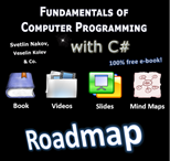 Project Roadmap: Free C# and Java Programming Fundamentals Books